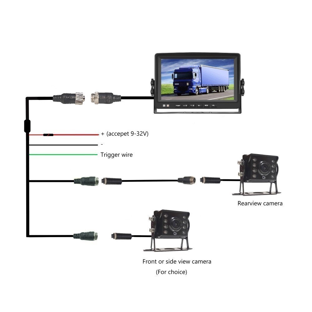 Single Image 2CH Systems (4pin Connection)