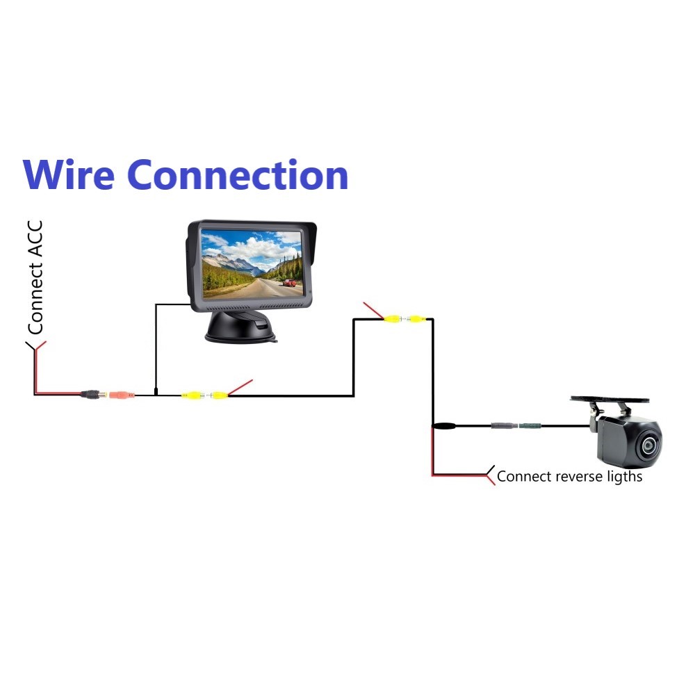 Single Image 1CH Systems