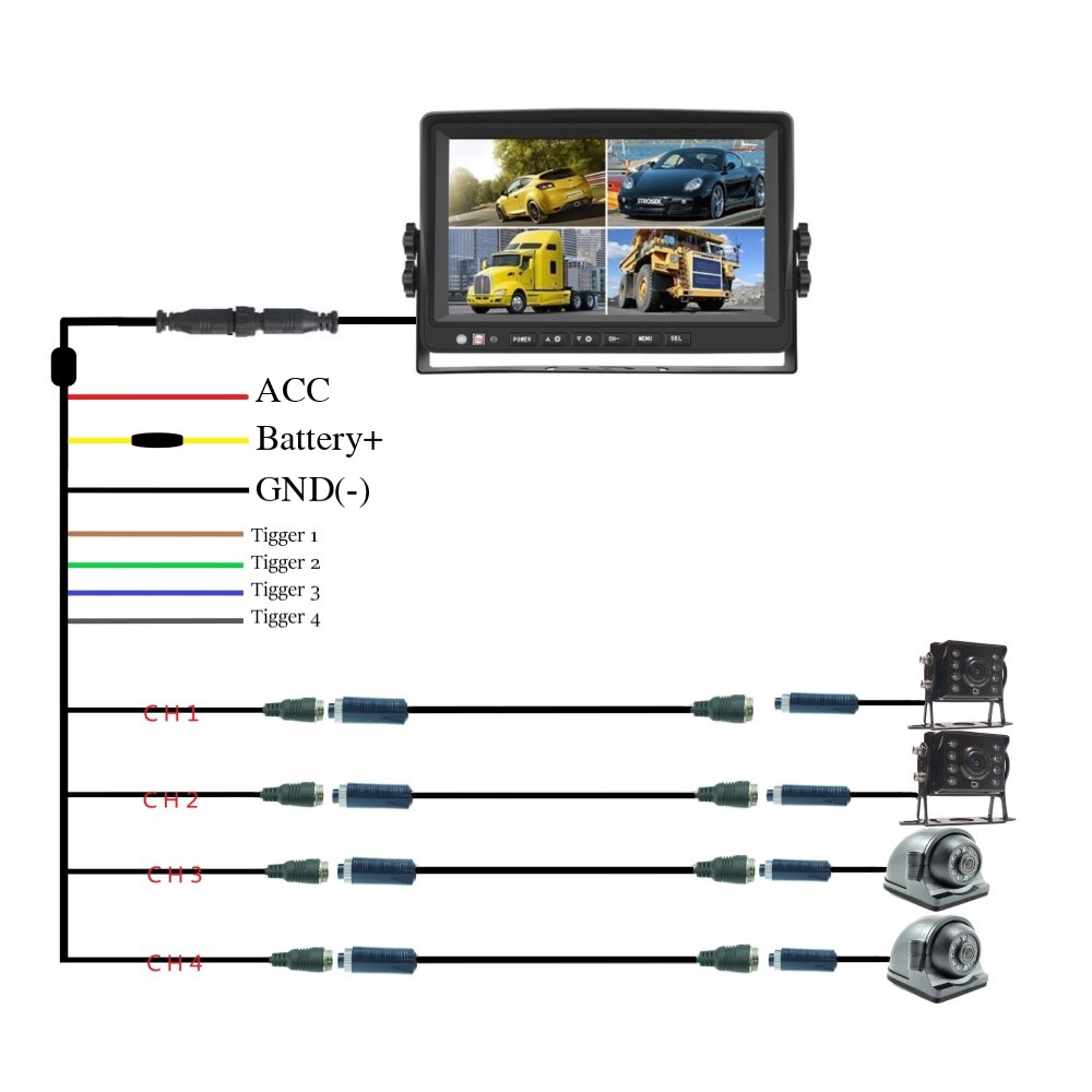 Quad Image 4CH Systems